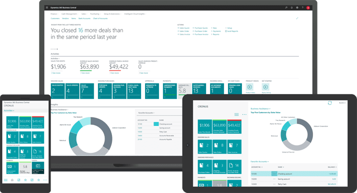 Dynamics-365-Business-Central