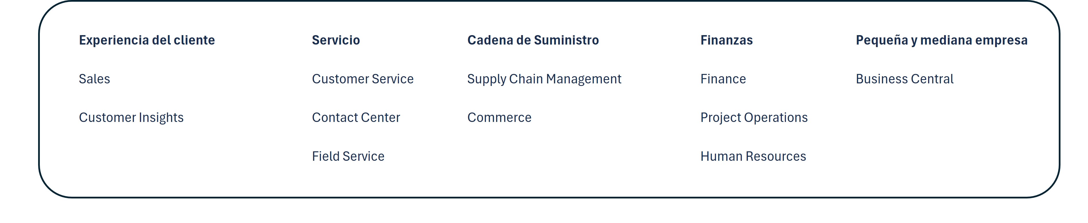 Lista1